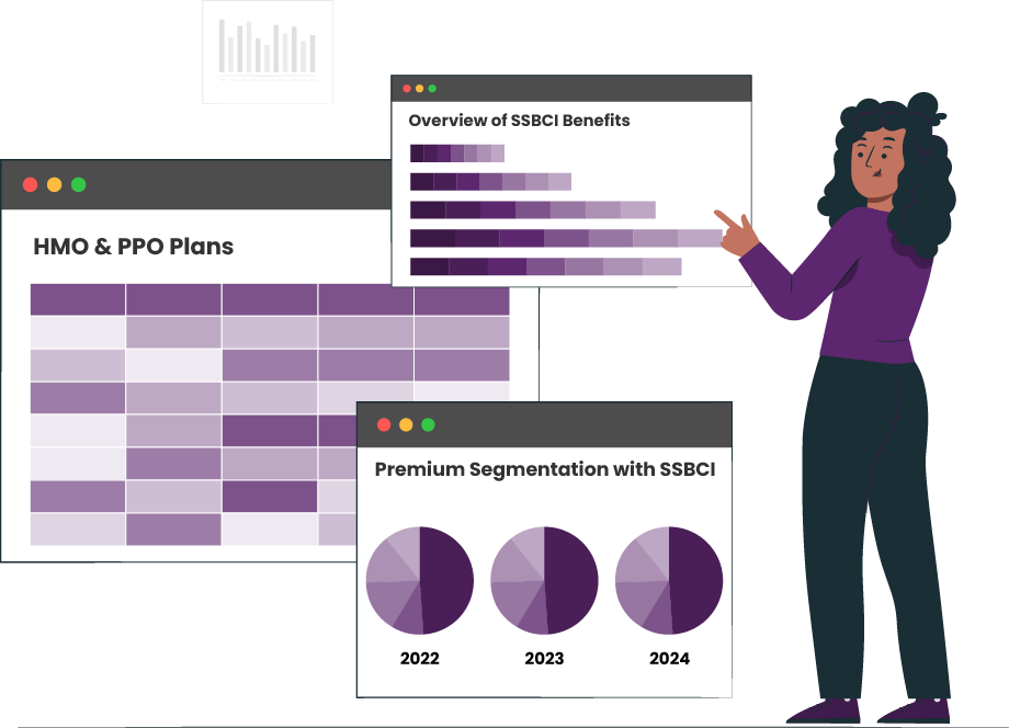 Analyzing SSBCI Trends A Comprehensive Analysis of Medicare Advantage