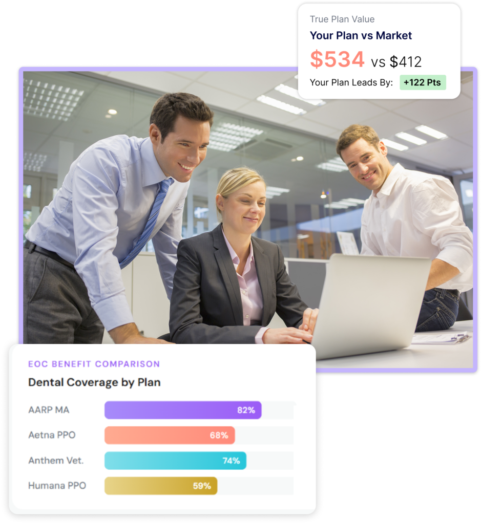 ProductIntel dashboard showing competitor benefit comparisons, AEP disruption tracking, and Part D formulary analytics