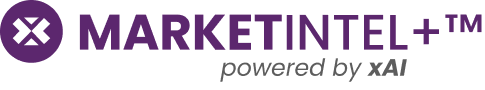 MarketIntel Medicare Advantage market analytics